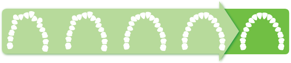 ClearCorrect Orthodontics